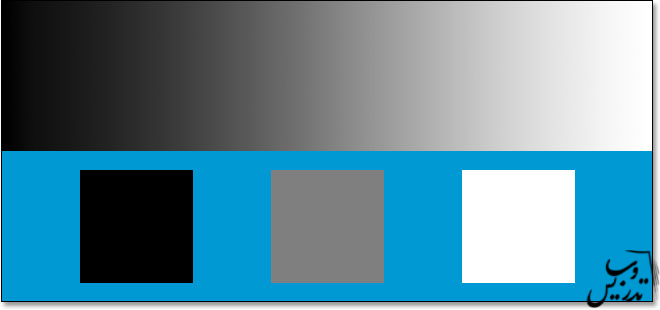 نوع ترکیبی لایه ی Screen در فتوشاپ نوع ترکیبی لایه ی Screen در فتوشاپ