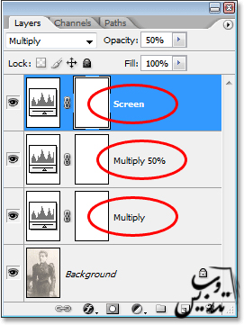  نوع ترکیبی لایه ی Screen در فتوشاپ